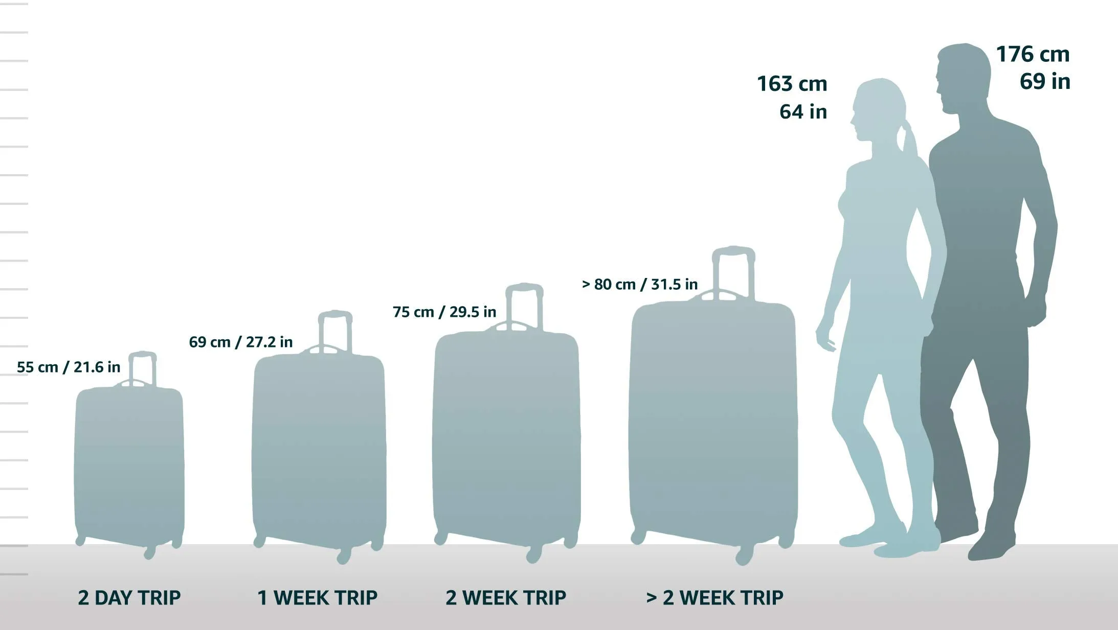 Bric's Pronto 25" 4-Wheel Medium Luggage