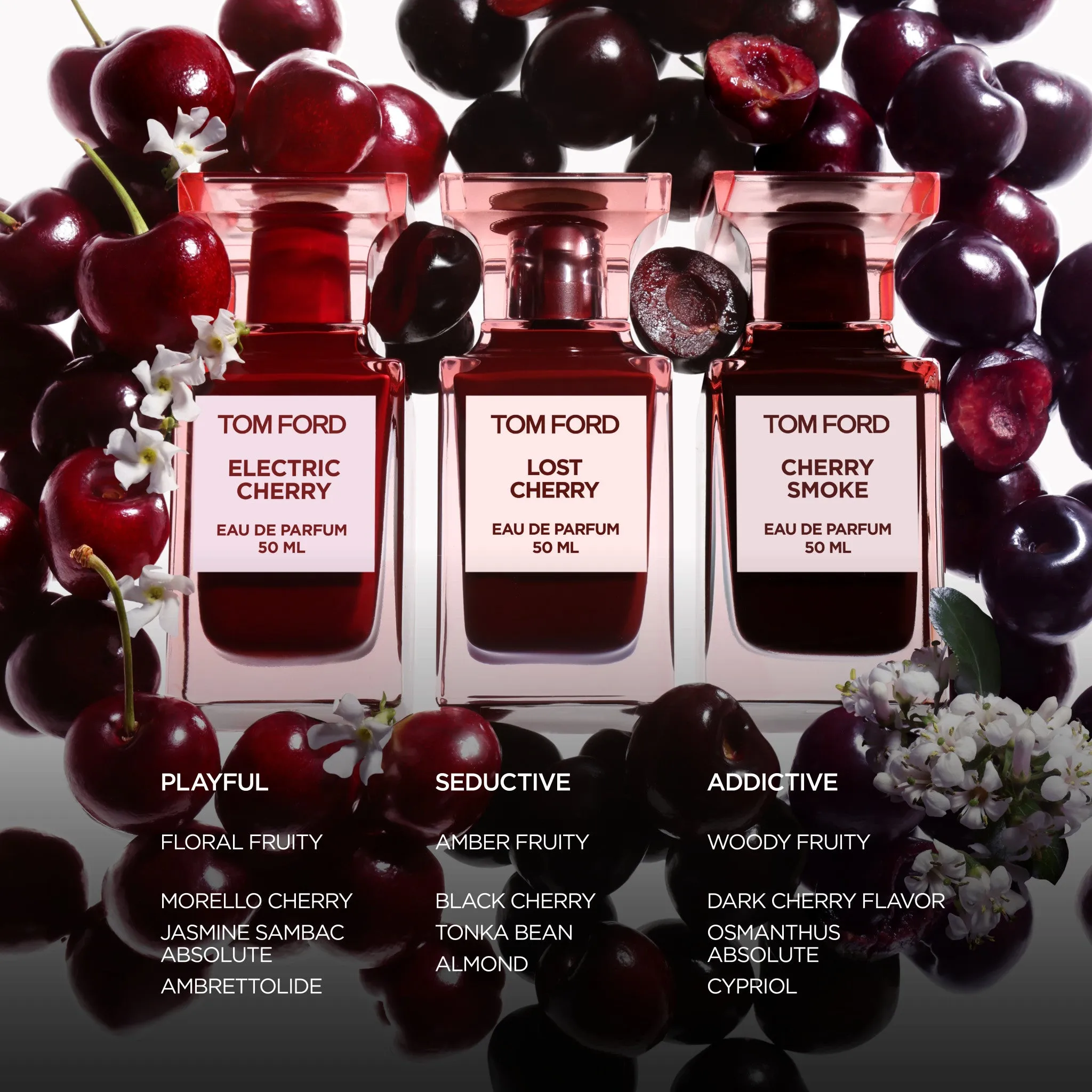 Cherry Smoke Eau de Parfum