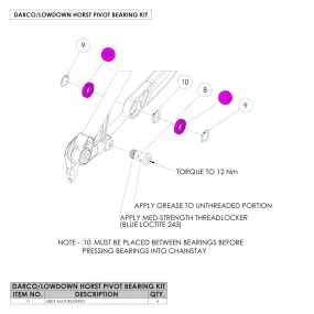 Darco/Lowdown Horst Pivot Bearing Kit