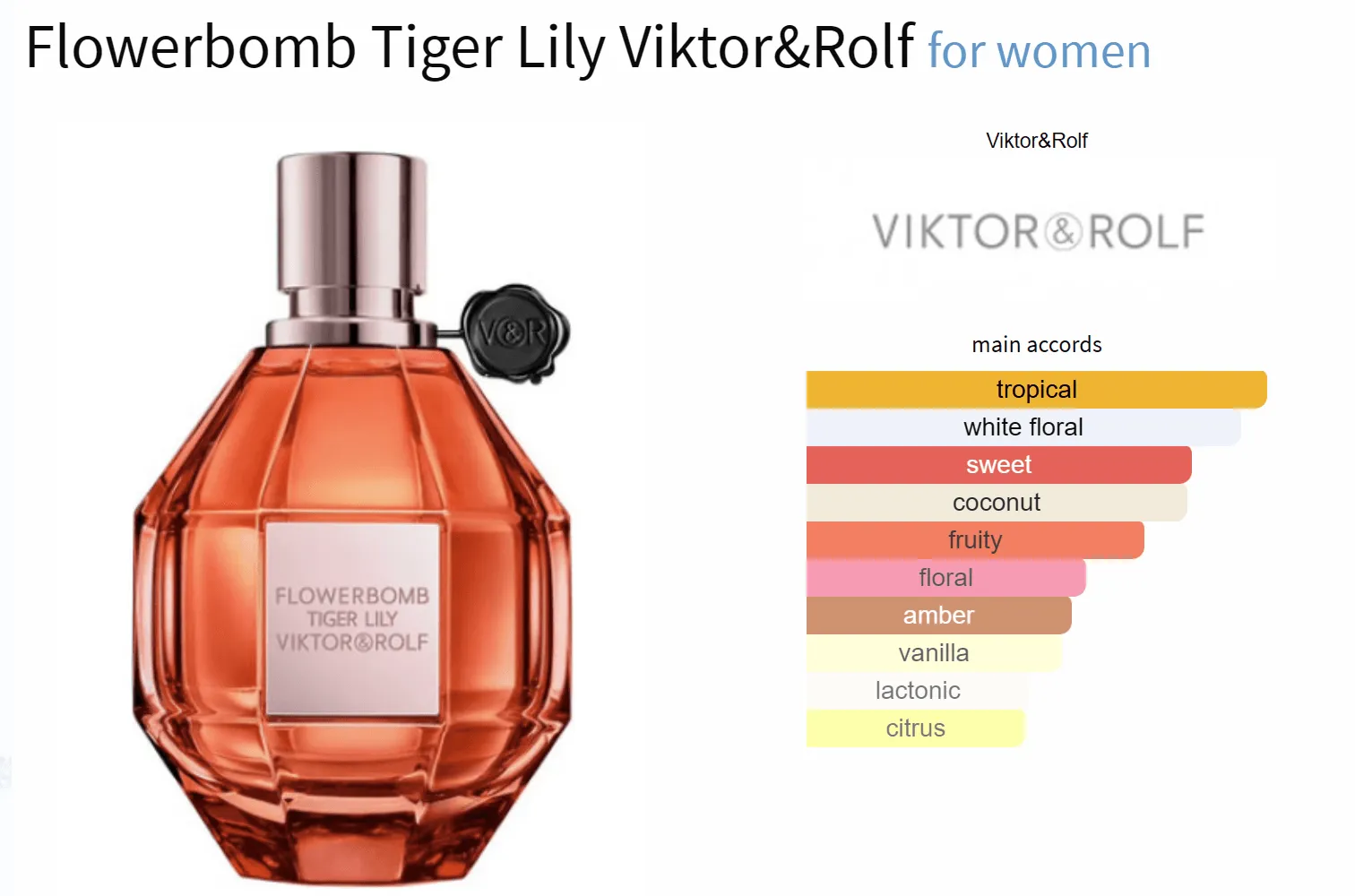 Flowerbomb Tiger Lily Viktor&Rolf for women